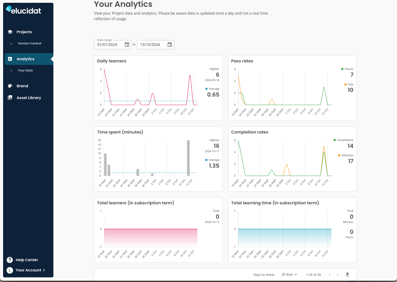 create-your-analytics-graphs.png