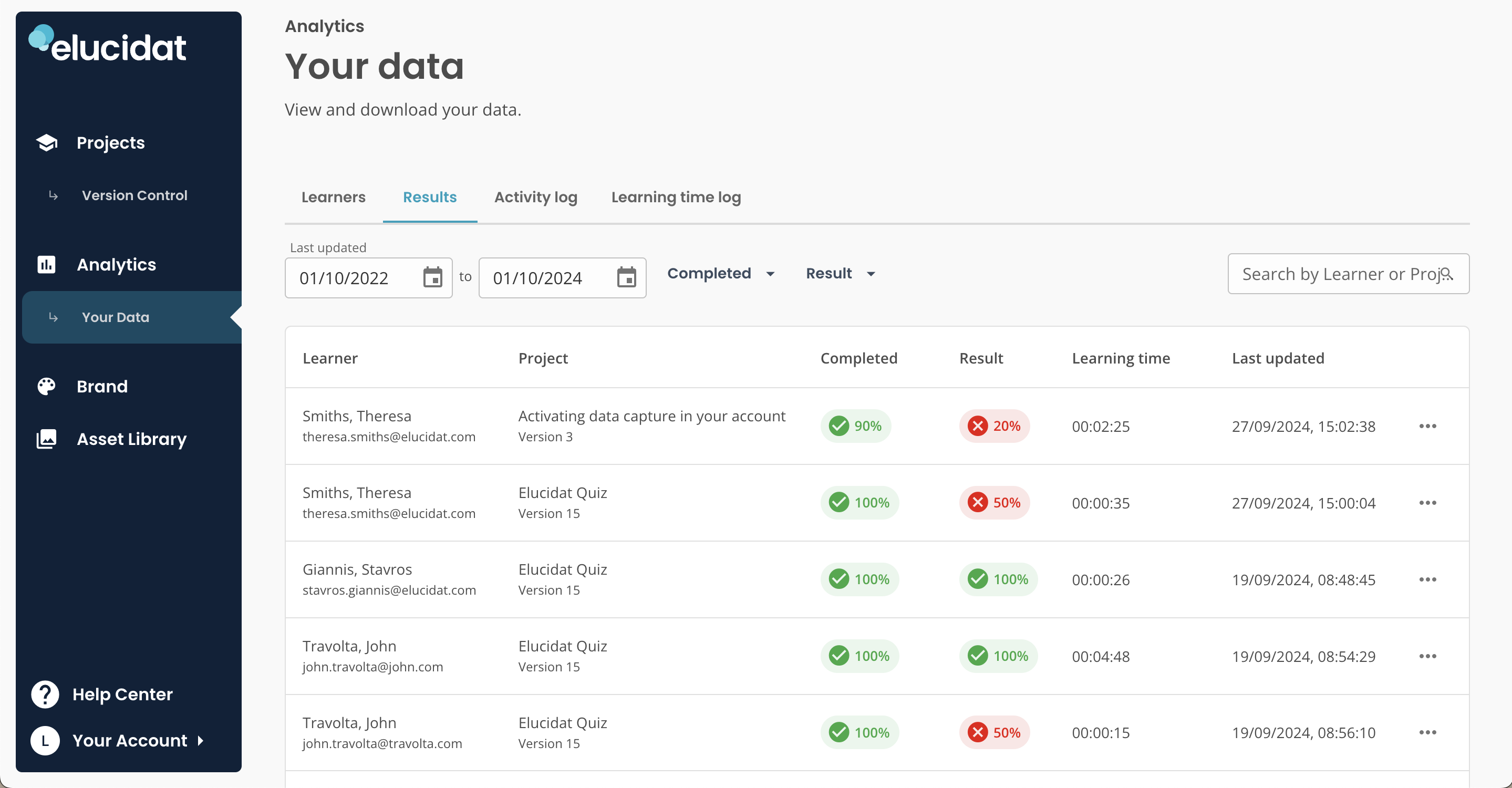 elucreate-analytics-your-data-dashboard
